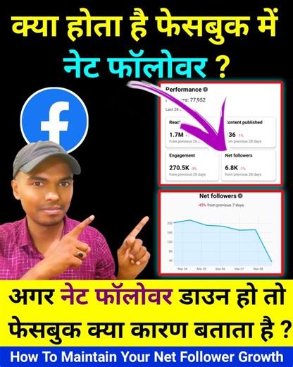 13K views · 718 reactions | फेसबुक पेज या प्रोफाइल का नेट फॉलोवर क्या होता है ? इसके घटने के कारण क्या है और कैसे सही होगा ? #facebookfollower #netfollowers #FacebookMonetization #facebookmoney #techchampionsupport | Namita Birla Videos | Facebook