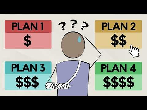 Payer Industry Overview - Health Insurance Terms Explained