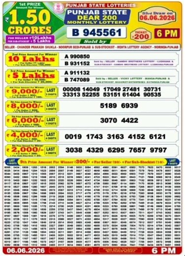 Punjab state 200 monthly lottery result today 06-06-2026