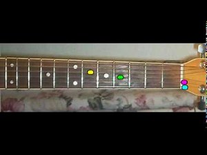 Learn IF by Bread tutorial.mpg