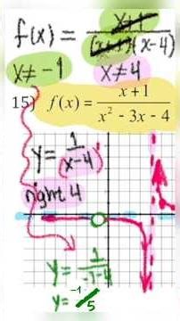Graph Rational Functions w/Holes #holesingraphs #algebramidterm #graphingrationals
