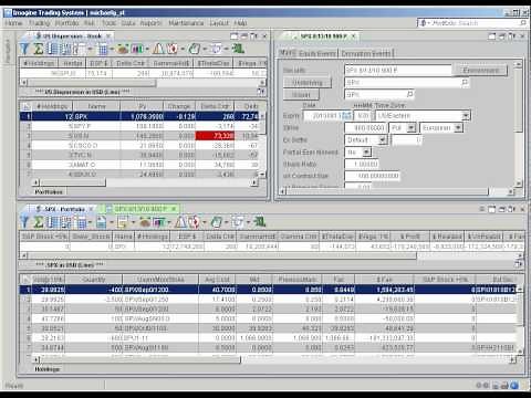 Imagine Software/Derivatives.com: New, Powerful GUI