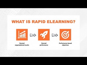 What is Rapid eLearning?