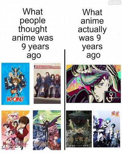 JoJo Part 4 was already 9 years ago...