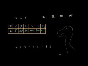 Introduction aux chiffres romains