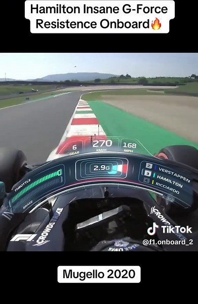 Hamilton's Incredible G-Force Resistance in F1