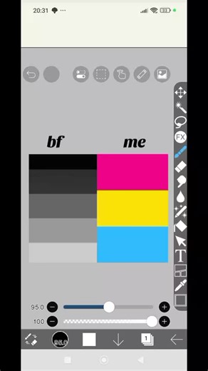 Understanding the Concept of 'BF' in Friendship