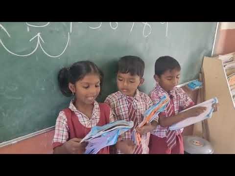 Math class-2 (Numbers)