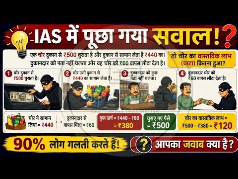 Computer GK 2026: 50 Most Important MCQs for SSC CGL, Railway NTPC & Bank | Full Forms & Shortcuts