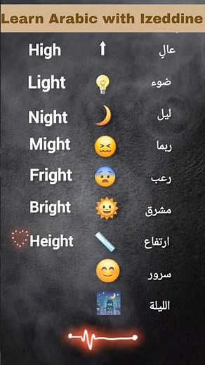 ALL the Arabic Basics You Need - Improve your Arabic #learnarab