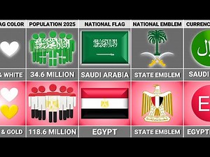 Saudi Arabia vs Egypt - Country Comparison