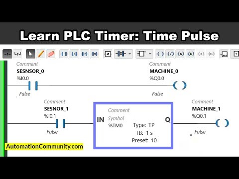 Learn PLC Timer in Hindi: Time Pulse Function