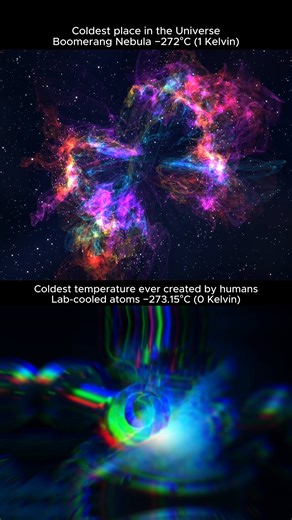 4.8K views · 50 reactions | The Boomerang Nebula — 5,000 light years...