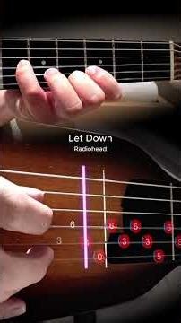 5 Beginner Plucking patterns #guitarlessons