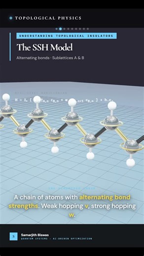 Dr. B on Instagram: "A Chain That Changed Physics — The SSH Model | Topological Physics — The SSH (Su-Schrieffer-Heeger) model — the simplest one-dimensional topological insulator. A chain of atoms with alternating bonds that reveals topological phases, protected edge states, and bulk-boundary correspondence. In this video, we walk through: ⏱ TIMESTAMPS 00:00 — Introduction 00:05 — The Dimerized Chain & Alternating Hoppings 00:35 — Polyacetylene & the 2000 Nobel Prize 01:00 — Topological vs Triv
