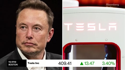 Musk’s $1 Billion Tesla Stock Buy Sends Shares Up for 2025