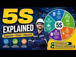 5S Explained |Complete Beginner’s Guide to Lean Workplace Organization | Lean Manufacturing & Kaizen