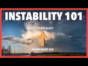 What Makes Storms Go Boom? The basics of atmospheric instability