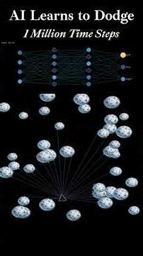 AI Learn to Dodge Asteroids