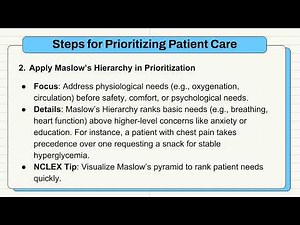 NCLEX 2025 Prioritization Checklist for Nurses