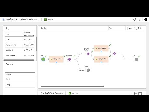 IICS | Taskflow explained | #informatica