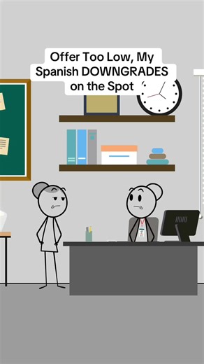 Fluency in Spanish Depends on Pay: Animation Insight