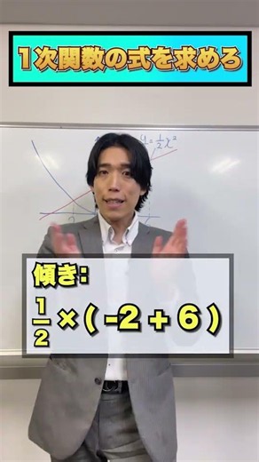 They Won't Teach You This in School? The Technique to Instantly Solve Quadratic and Linear Inters...