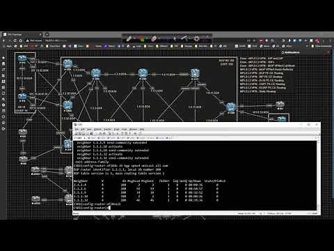 Service Provider - MPLS L3 VPN 005 - iBGP VPNV4 Route Reflector Configuration and Verification