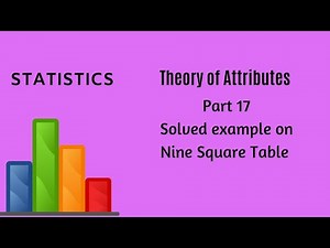 Theory of Attributes - Solved Example - 2 way table- Contingency table