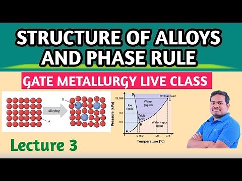 L12 - Structure of Alloys, Phase Rule and Phase Diagram