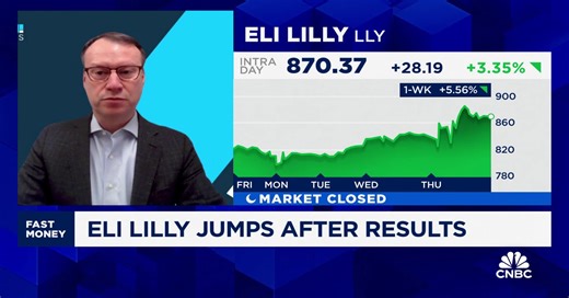 Eli Lilly climbs after earnings, top analyst talks what's next for pharma giant