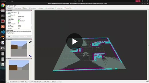 #ros2 #slam #nav2 #robotics #autonomoussystems | Shankar Honrao