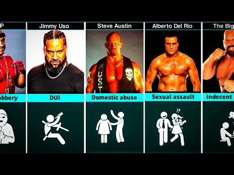 WWE Wrestlers Who Have Been Arrested For Various Crimes