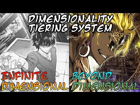 Dimensional Tiering System and Mathematics/ Vs Battle Wiki