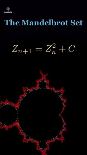 Zooming into Infinity: The Mandelbrot Set Explained