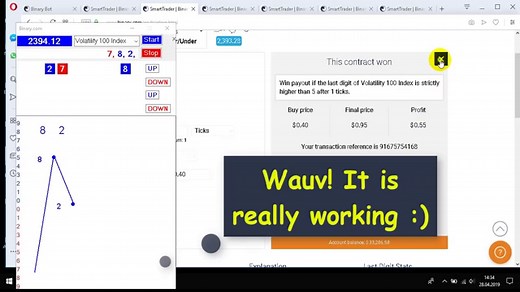 Binary Over Method by Tick Reader Software