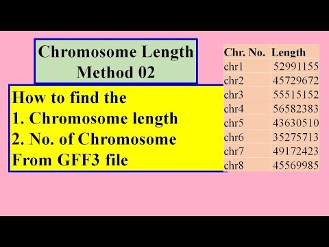 GFF file to find Chromosome length, Genome size and Number of Chromosomes