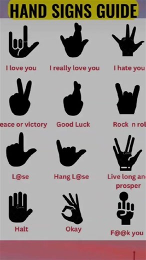 hand sign meaning #ytshorts #edit