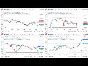 How to use TradingView Multiple Chart Layouts for free? I Get TradingView Pro Features and Block Ads