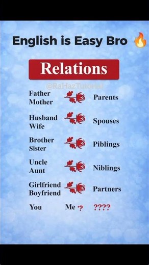 Speak Like A Pro 😎