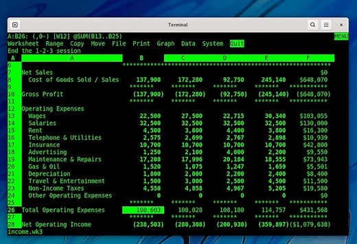 Lotus 123 For Linux Is Like A Digital Treasure Hunt
