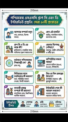 SSC Group C & D Interview #shorts