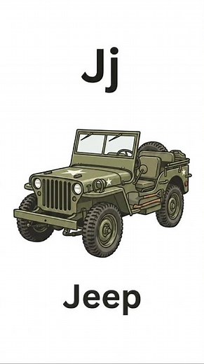 Words Starting with J | Letter J Words for Kids | Learn English Vocabulary #abcd #kidseducation