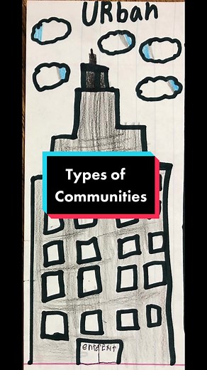 Exploring Different Types of Communities in School Settings