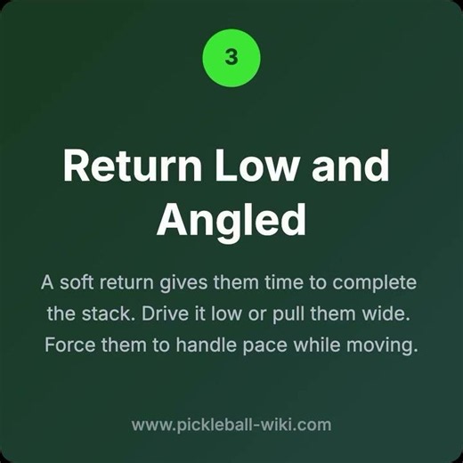 How to Attack Stacking in Pickleball #pickleball #pickleballtips #pickleballcoach