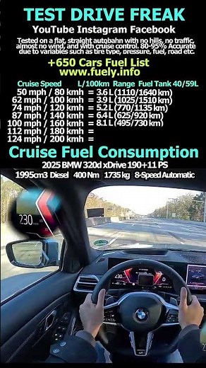 2025 BMW 320d xDrive 190+11 PS #bmw #320d #bmw320d #bmw3 #topspeed #pov #drive #autobahn