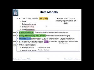 CS 165: Introduction to Database Systems
