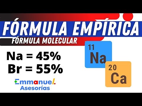 Empirical and Molecular Formula of Chemical Compounds
