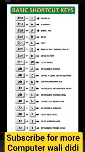 short cut key of computer 🖥️🫶💞#shorts #viral #shortvideo #viralvideo #viral