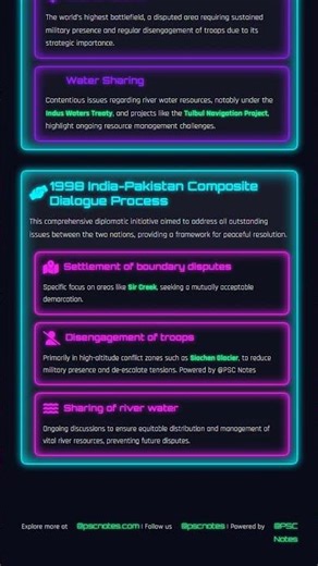 Prominent Land Border Disputes and Contentious Areas